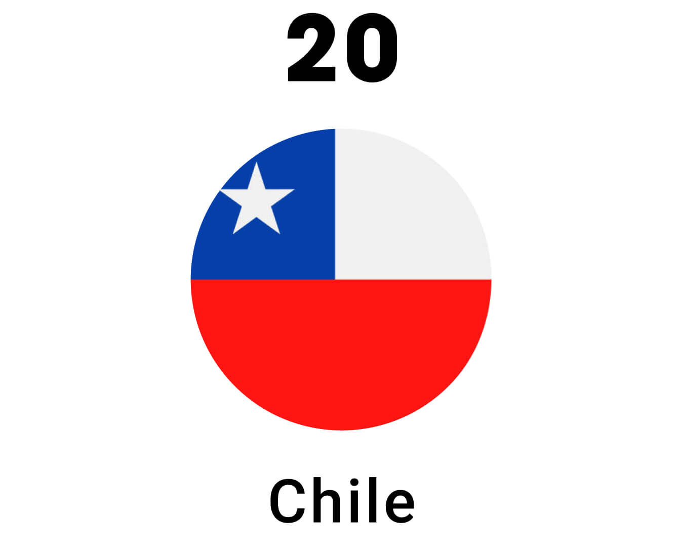 Imagen sin un nombre